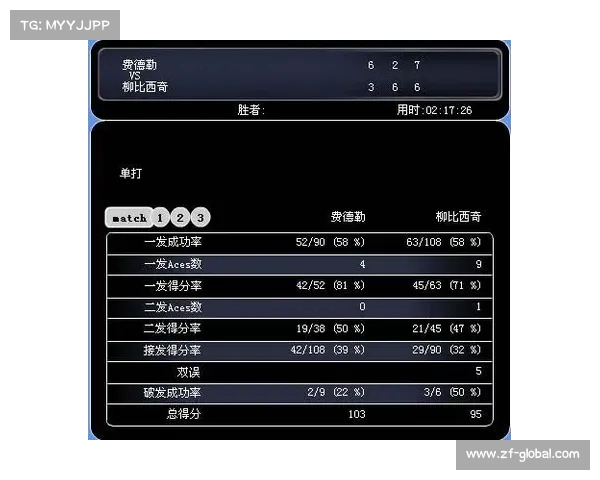 网球比赛战术演变与技术革新对竞技水平提升的深远影响分析